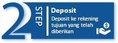 Deposit